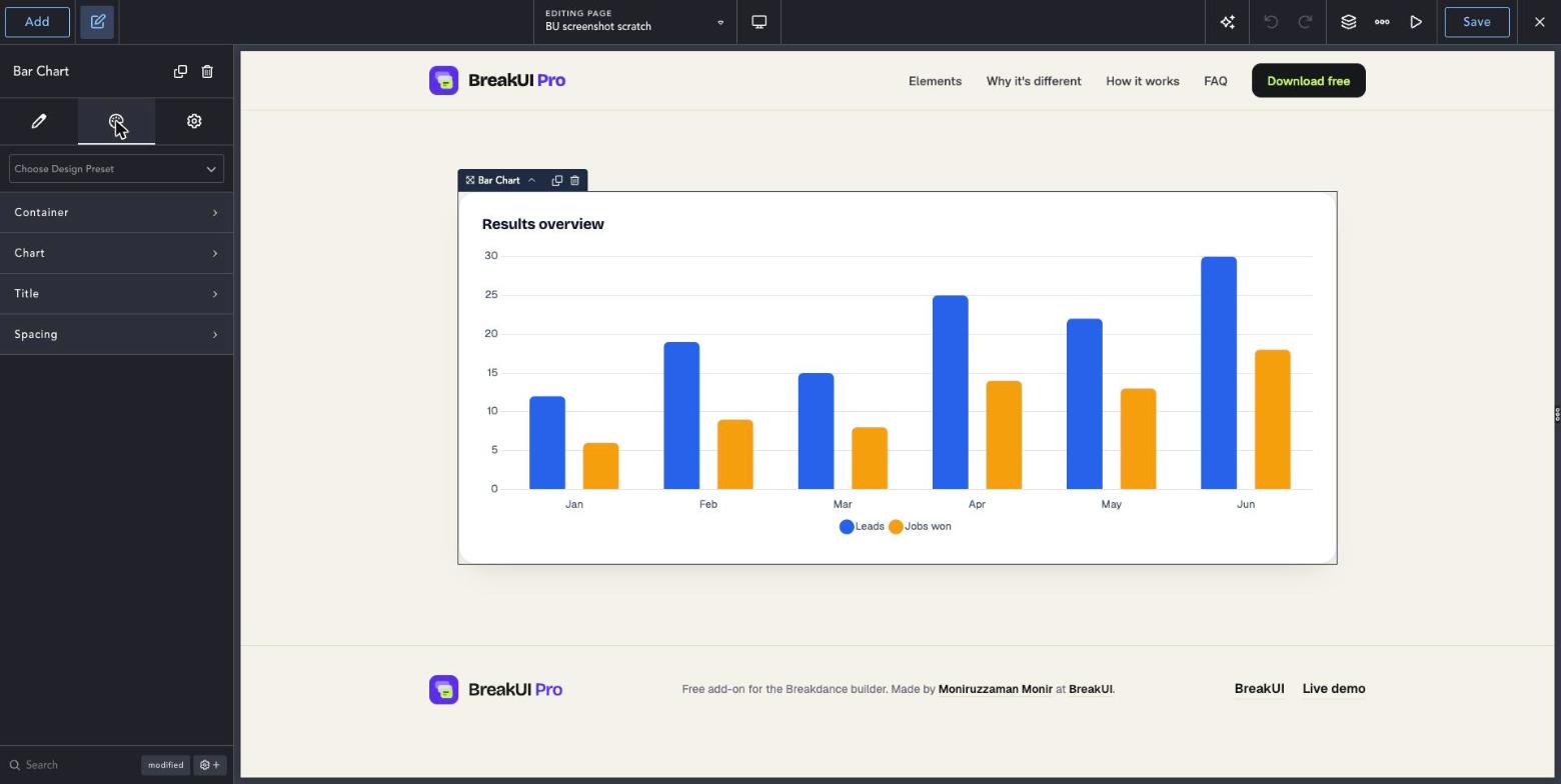 Bar Chart element Design tab in the Breakdance editor