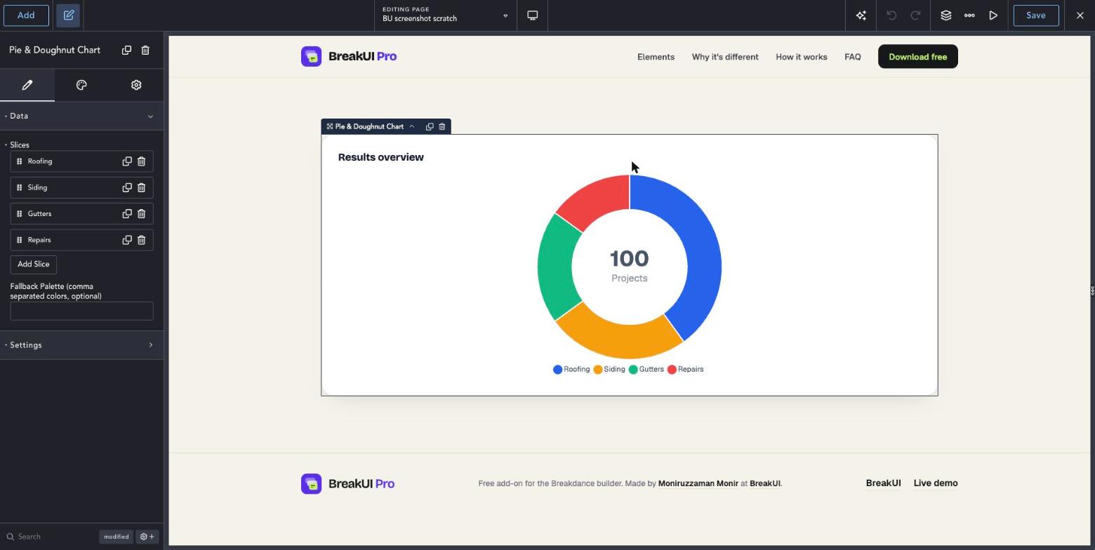 Pie & Doughnut Chart element Content tab in the Breakdance editor