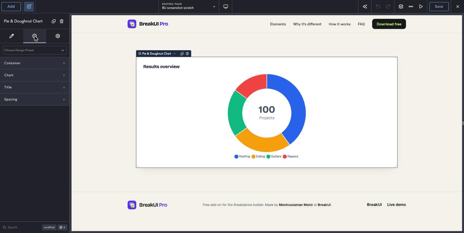 Pie & Doughnut Chart element Design tab in the Breakdance editor